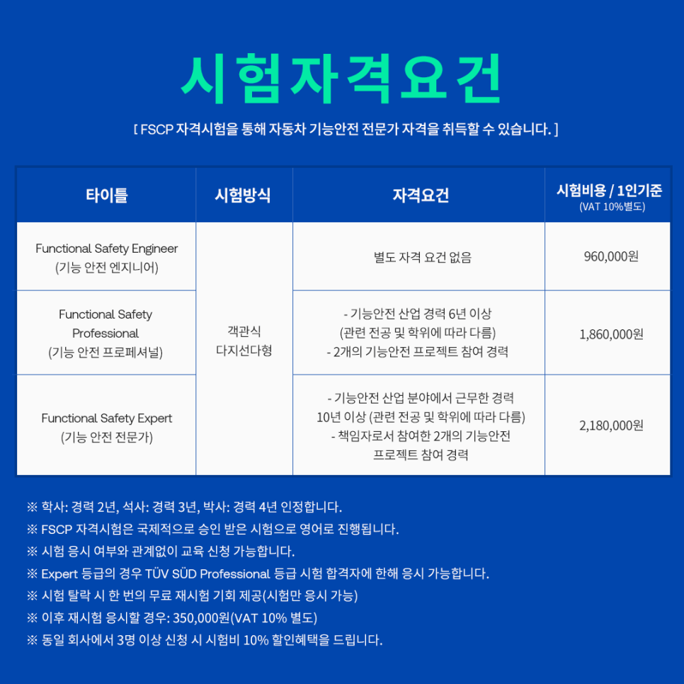 시험 자격 요건