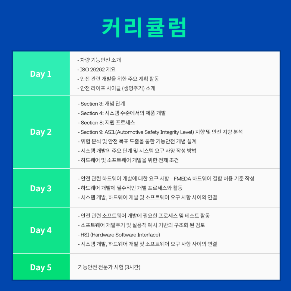 26262 커리큘럼