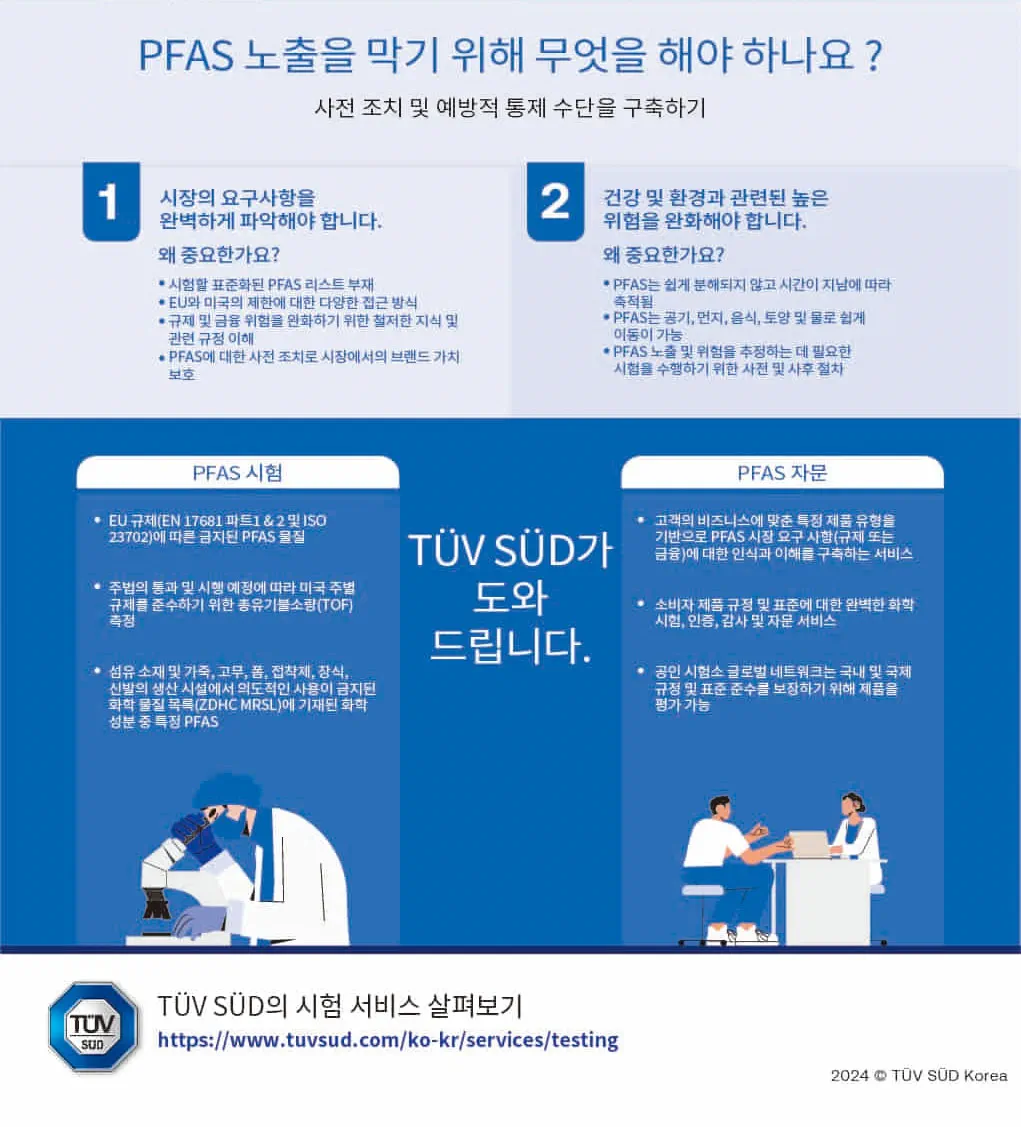 PFAS_2