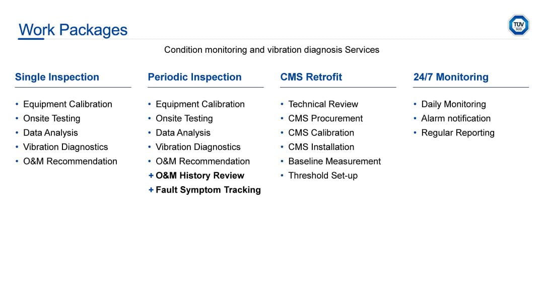 Condition monitoring Diasgnostic services3