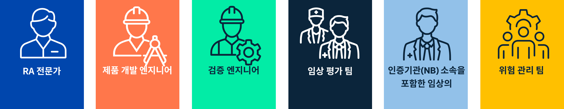 ai act