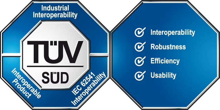 Interoperability mark