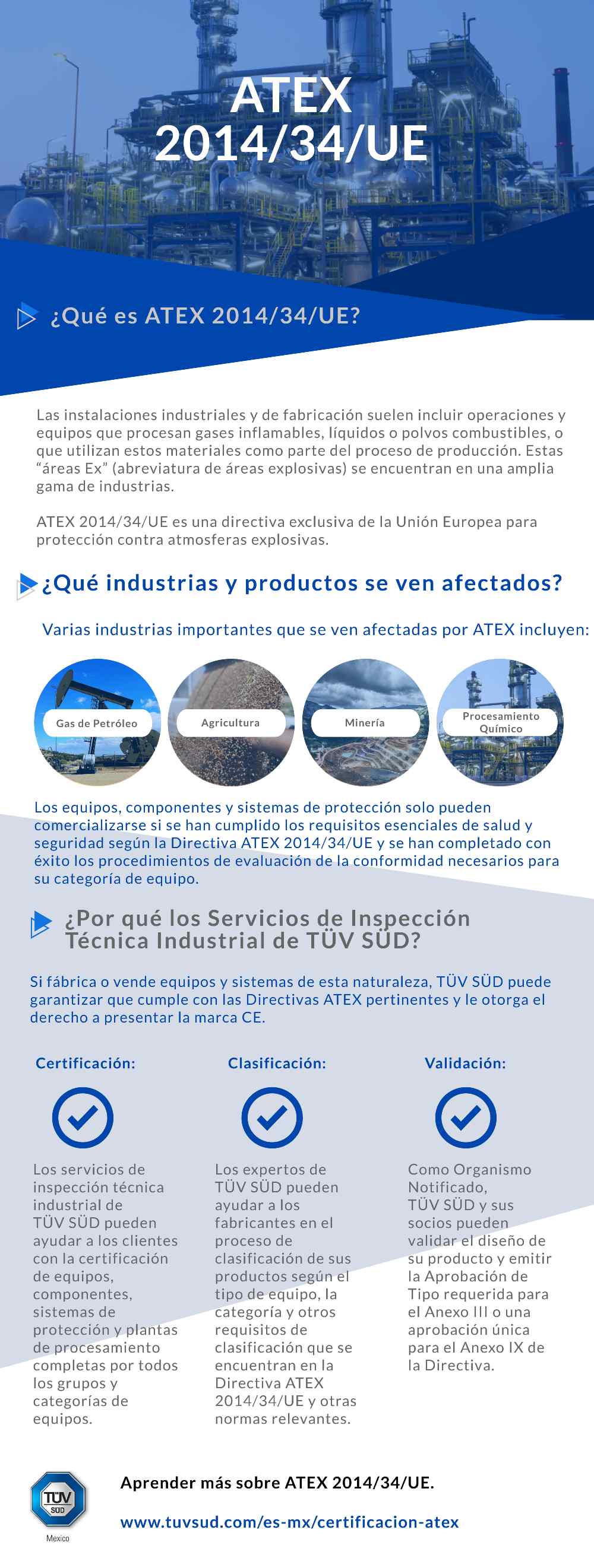 Entendiendo la Directiva ATEX 2014/34/UE