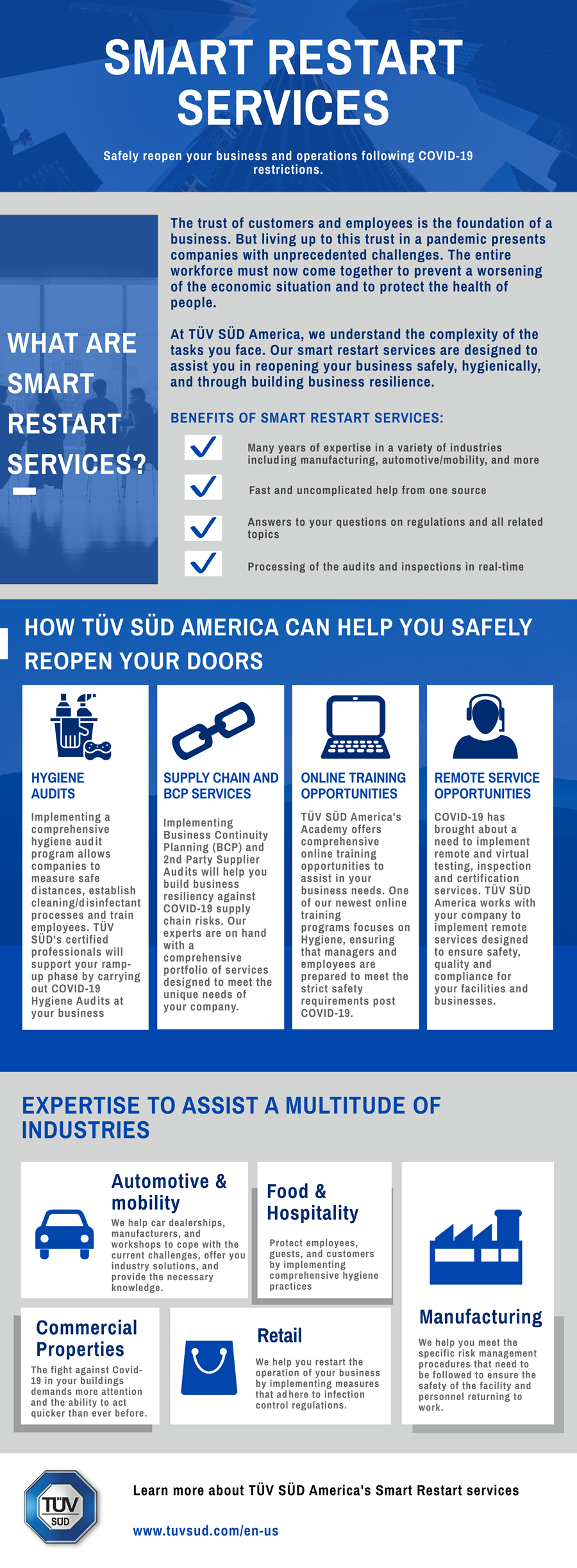 Smart restart services TUV SUD Malaysia