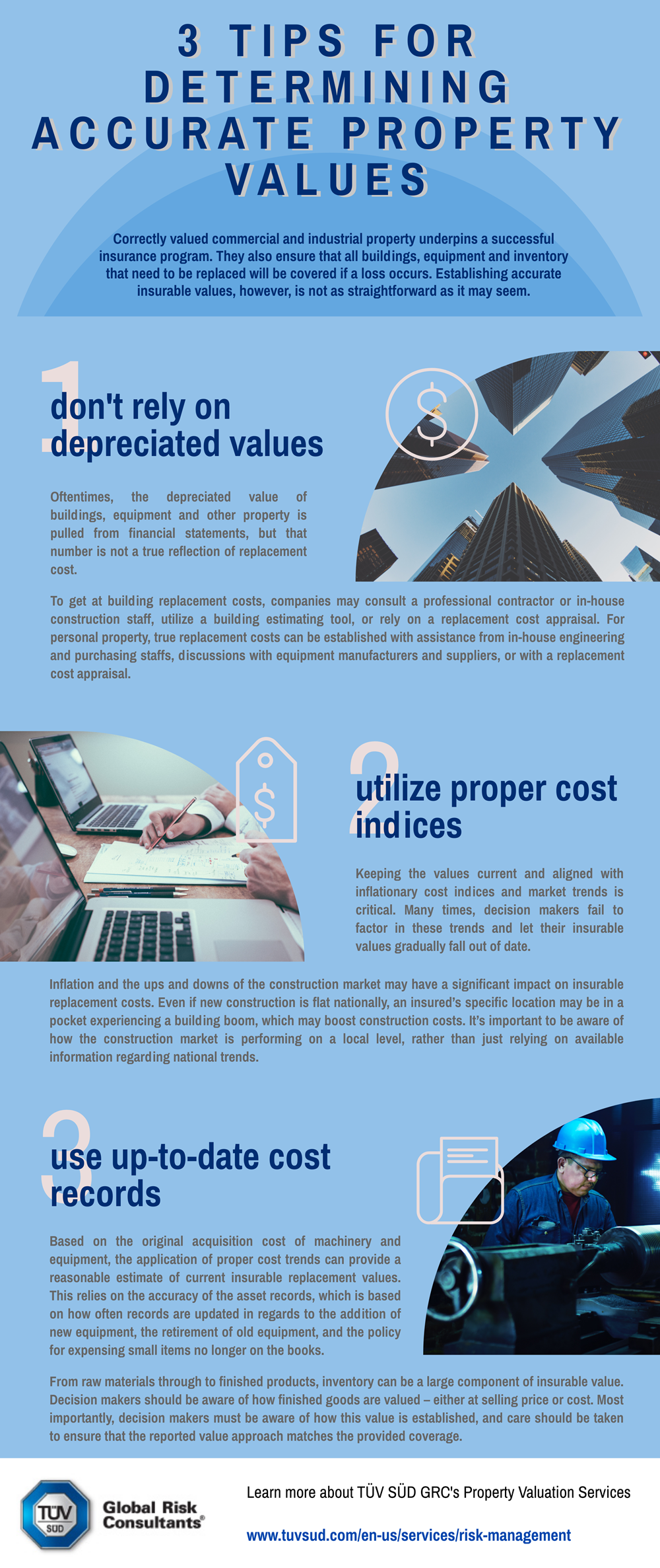 Tips for determining accurate property values TUV SUD Malaysia
