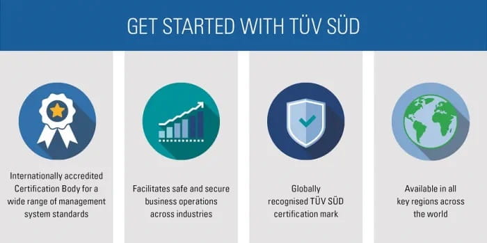 Get started with TUV SUD Malaysia