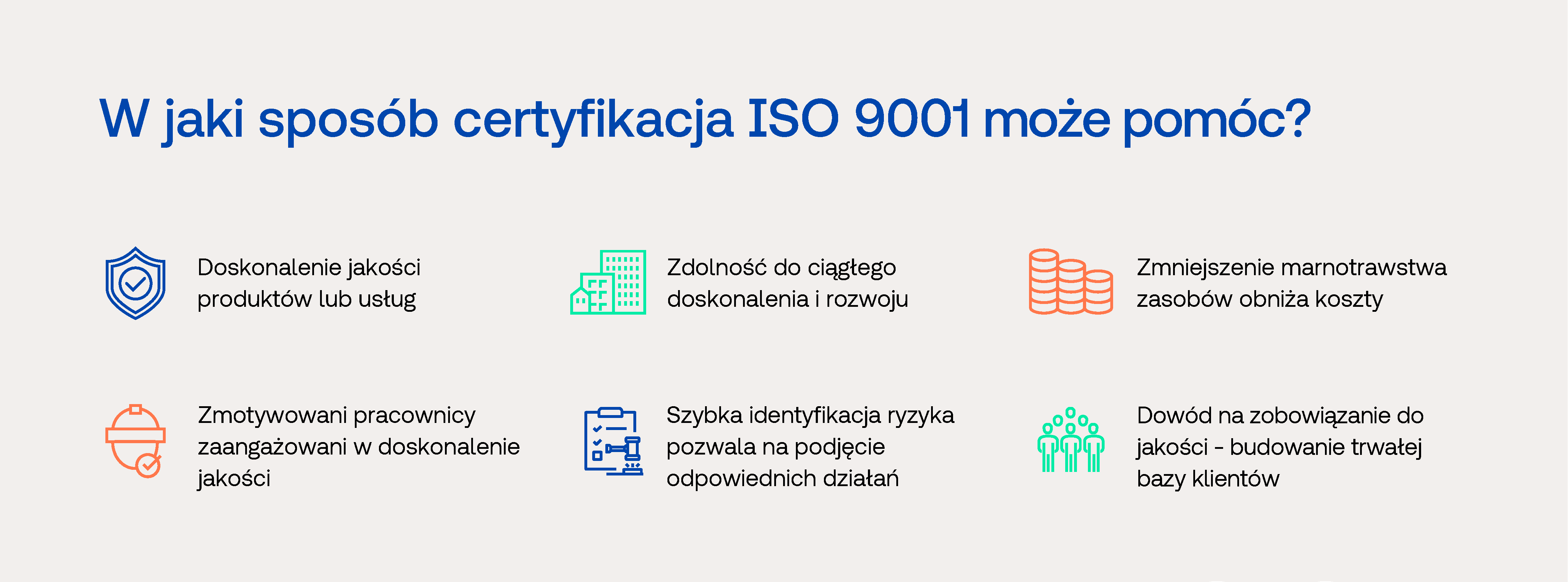 Korzyści