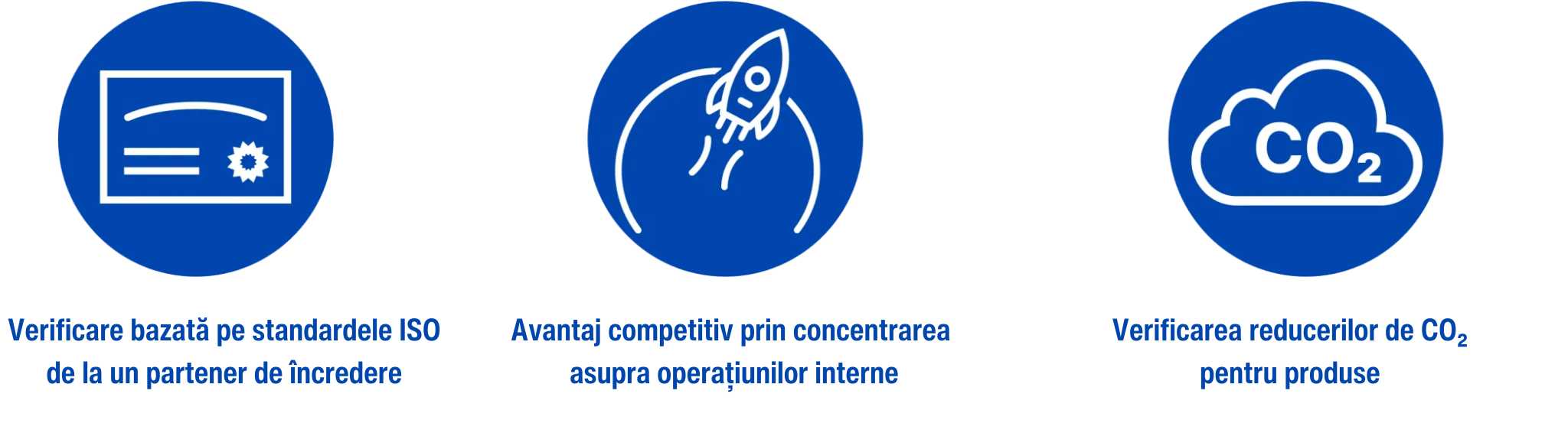 | TÜV SÜD