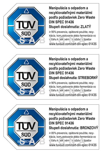 Zero Waste Certificate