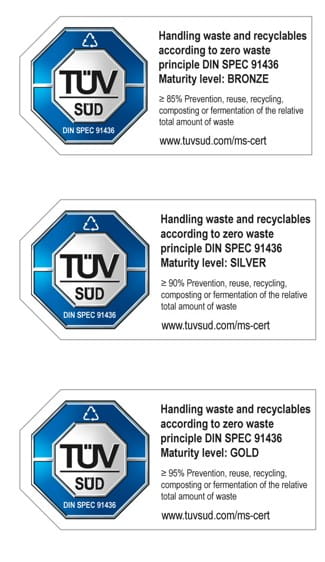 zero waste