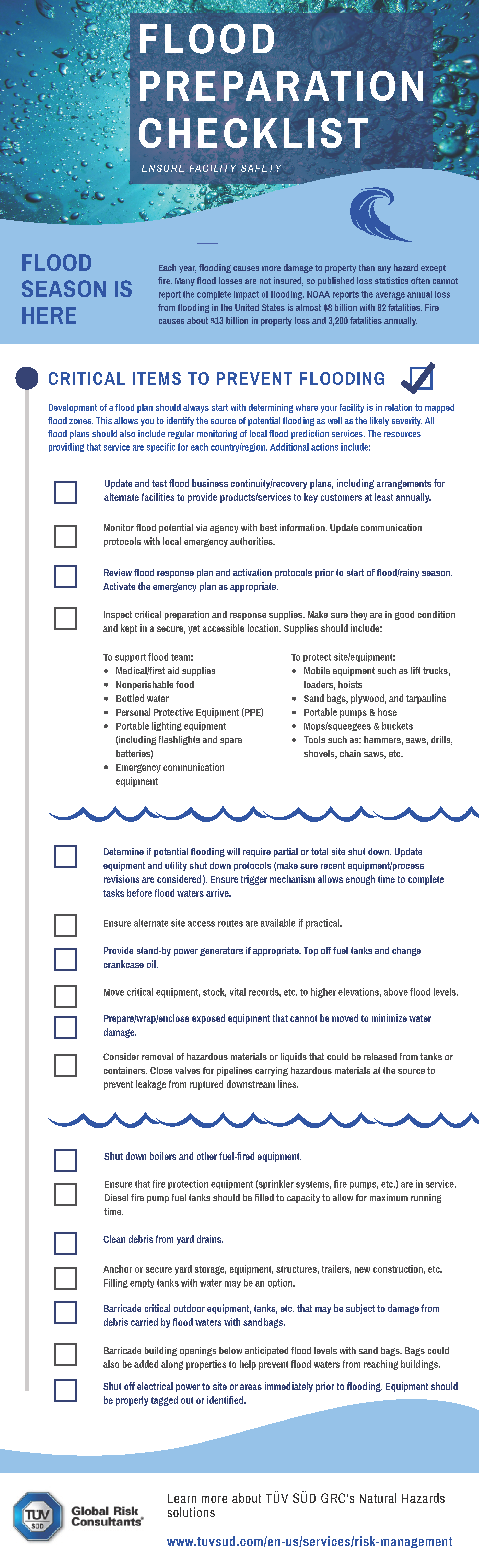 Flood Preparation Checklist