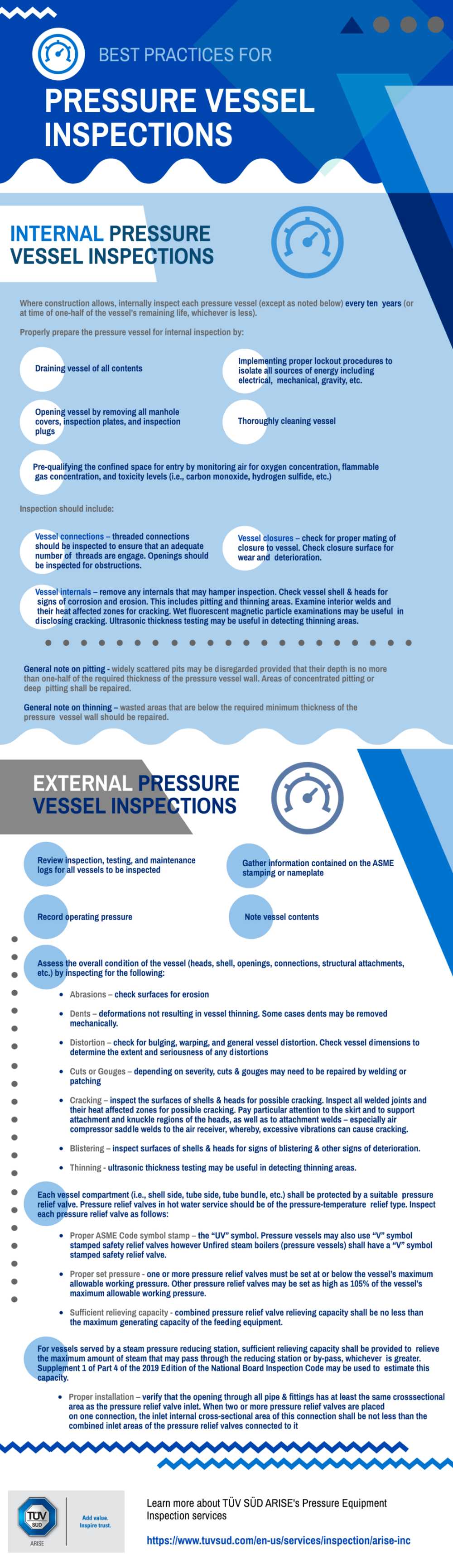 Understanding Internal vs External Pressure Vessel Inspections