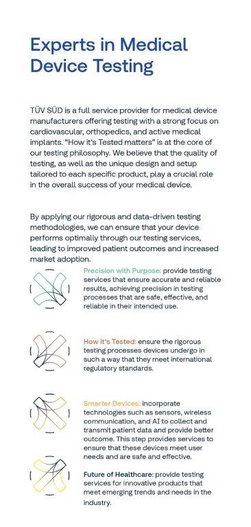 Rigorous Testing  Services for Medical Devices