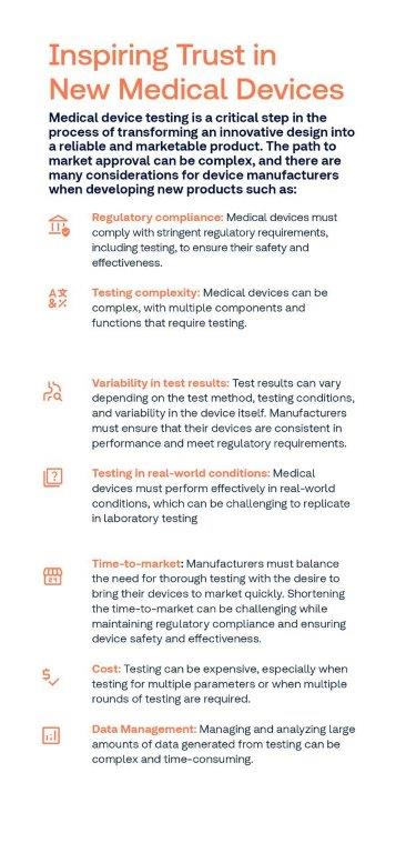 Rigorous Testing  Services for Medical Devices