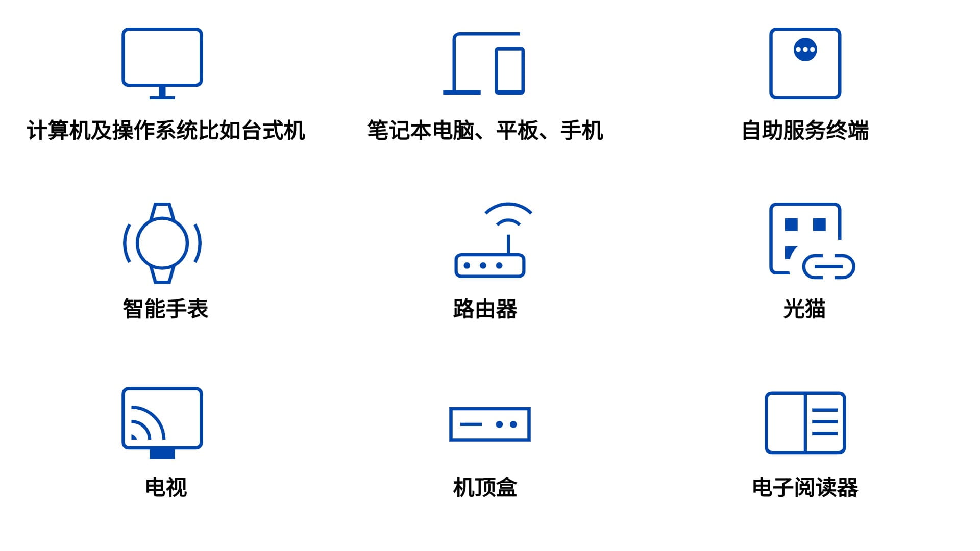 欧盟无障碍法案适用产品范围
