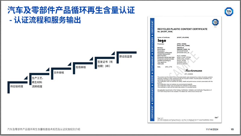 TÜV南德专家李敏华介绍技术规范与认证实施规则并分享TÜV南德循环再生含量认证流程及案例经验