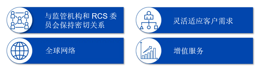 氢能认证的优势