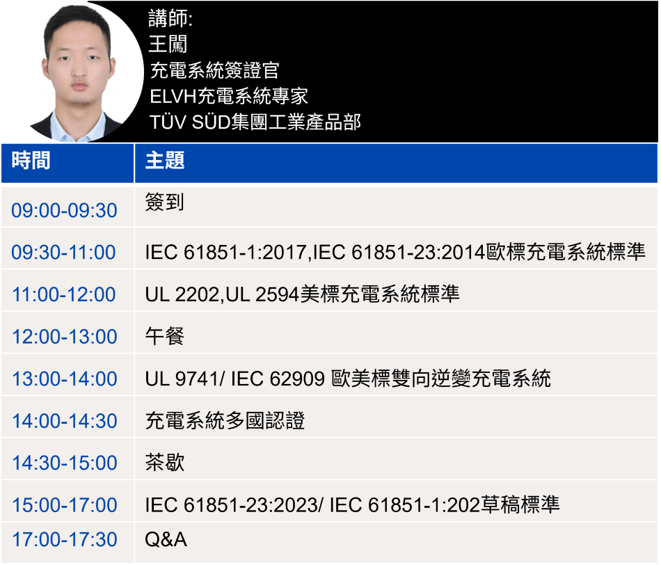 TW IDP EV Charger System Seminar New Agenda