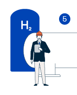 Illustration: Mann steht vor einem Wasserstoffspeicher