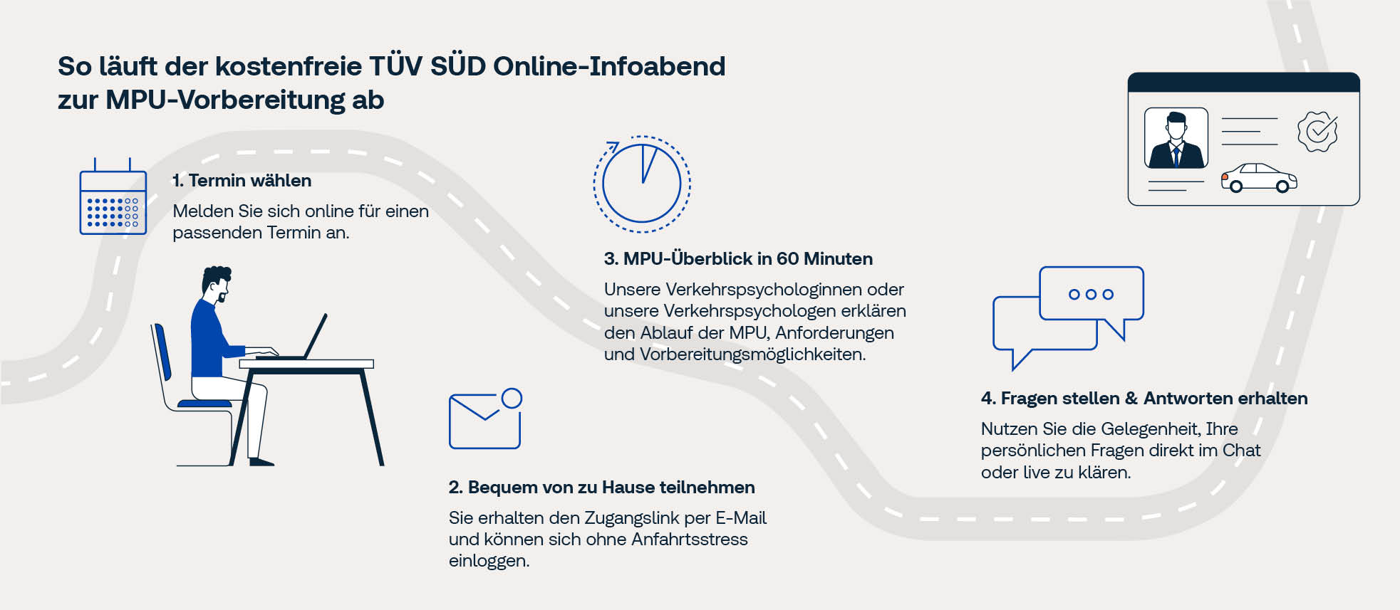 Kostenloser Online-Infoabend zur MPU-Vorbereitung (online)