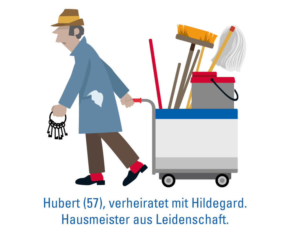 Zeichnung: Hausmeister zieht Putzwagen