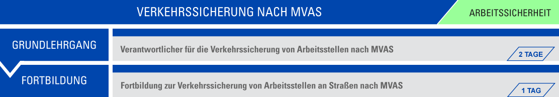 Modulares Ausbildungskonzept Sicherung von Arbeitsstellen an Straßen
