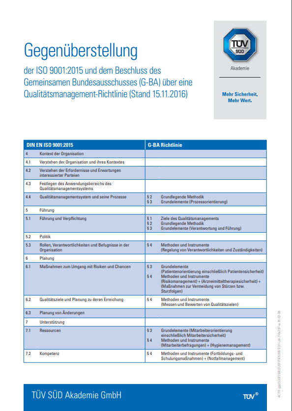 Tabellarische Gegen&uuml;berstellung