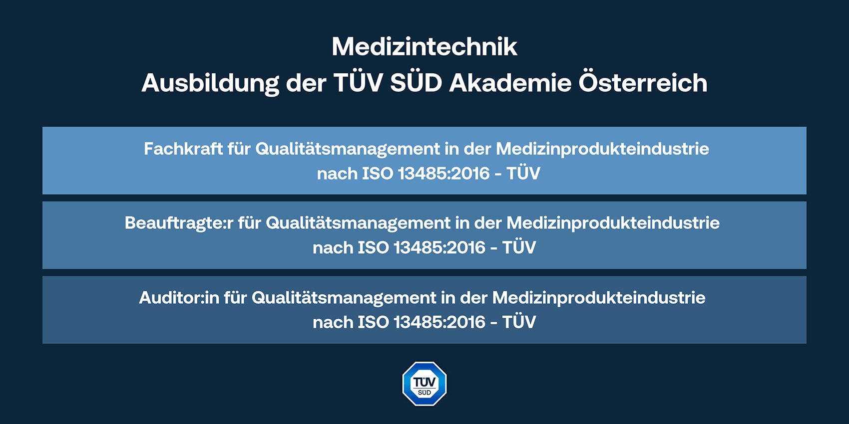 Übersicht Ausbildung Medizintechnik TÜV SÜD