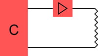 Functional safety - Pure control system (C)