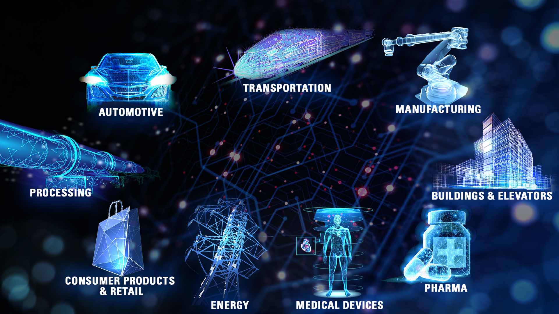 TÜV SÜD’s scope of cyber security activities: automotive, transportation, manufacturing, buildings & elevators, pharma, medical devices, energy, consumer products & retail and processing industries